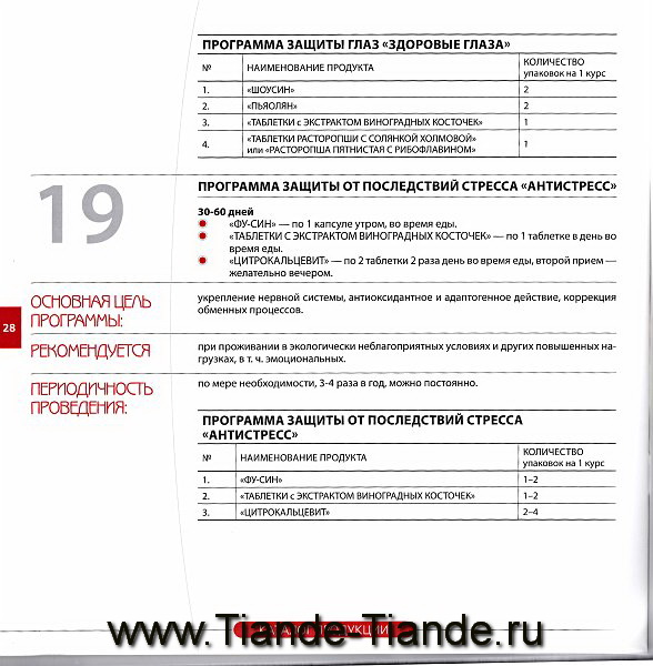 БАДы Tiande