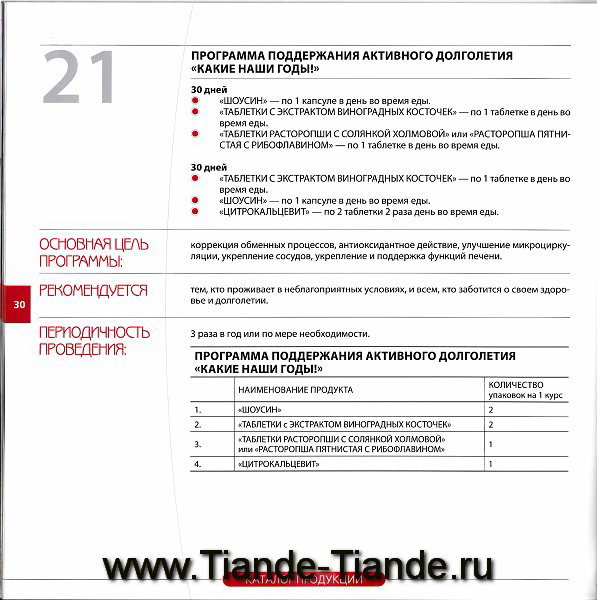 БАДы Тиандэ