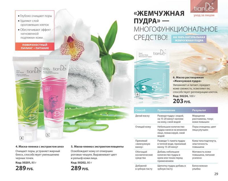 Тианде Лето 2015