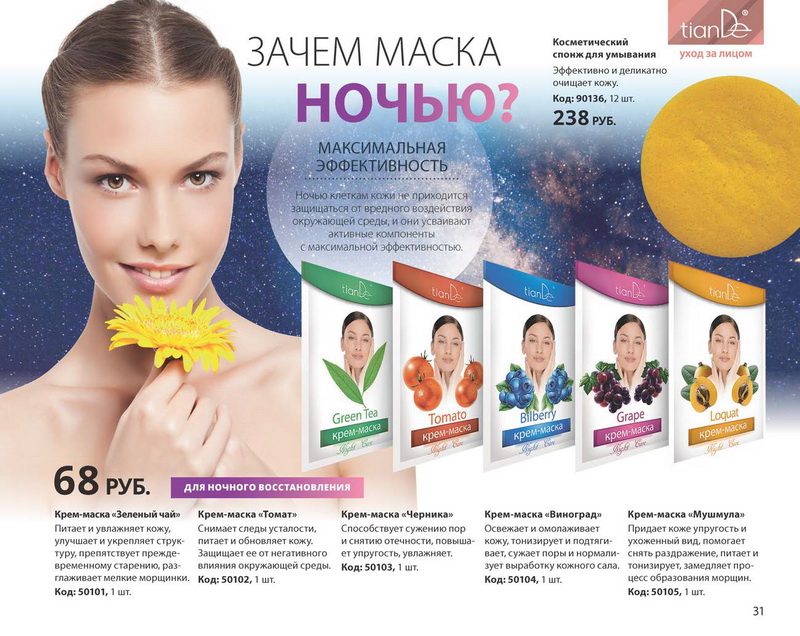 Тианде Лето 2015