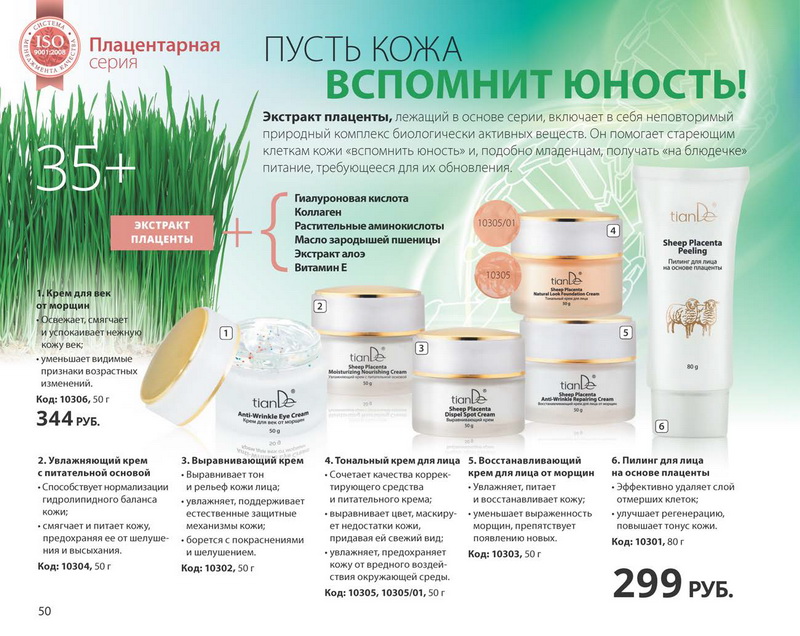 TianDe новый каталог