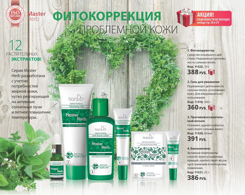 TianDe новый каталог
