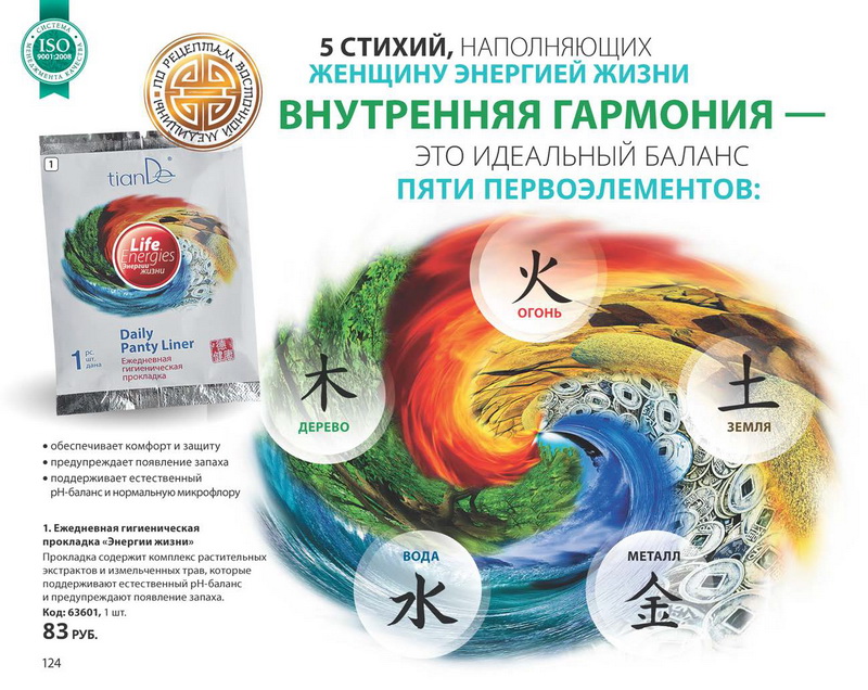 Каталог Tiande 2015