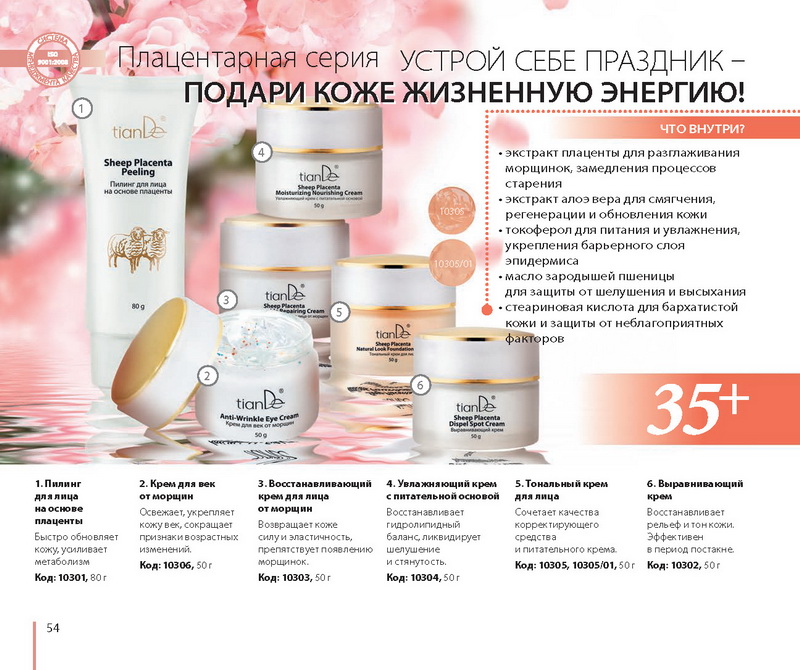 TianDe новый каталог