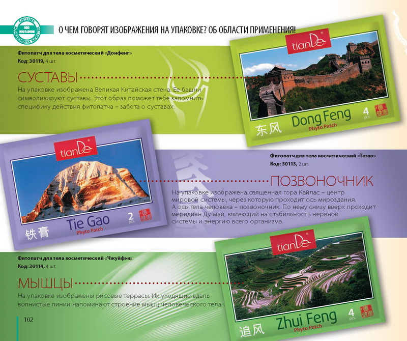 Каталог Tiande 2015