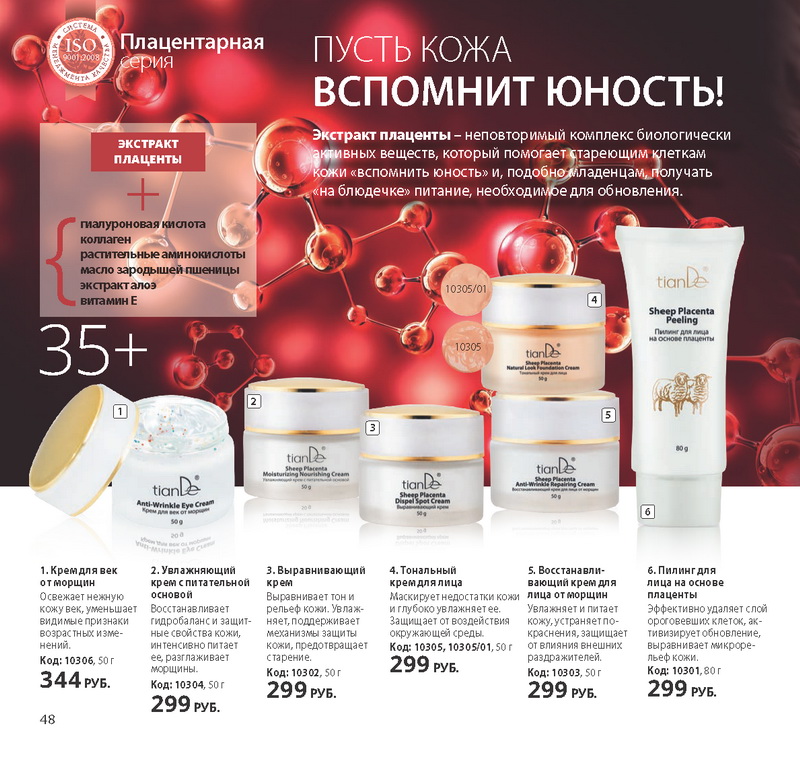 TianDe новый каталог