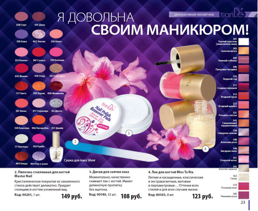 Тианде Весна 2014